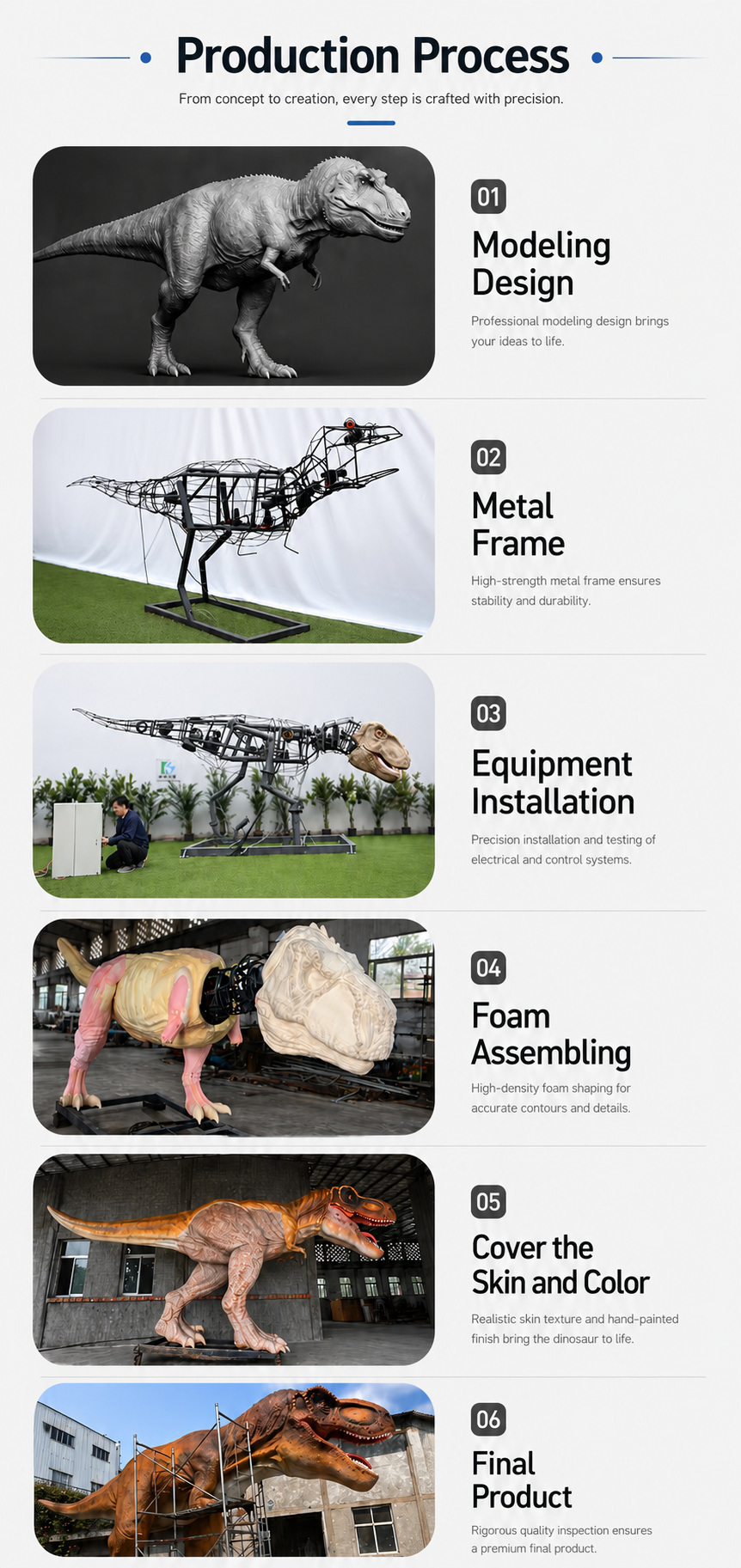 Manufacturing process