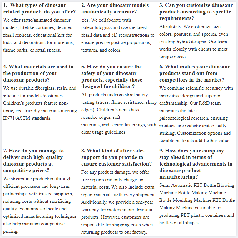 Frequently asked questions